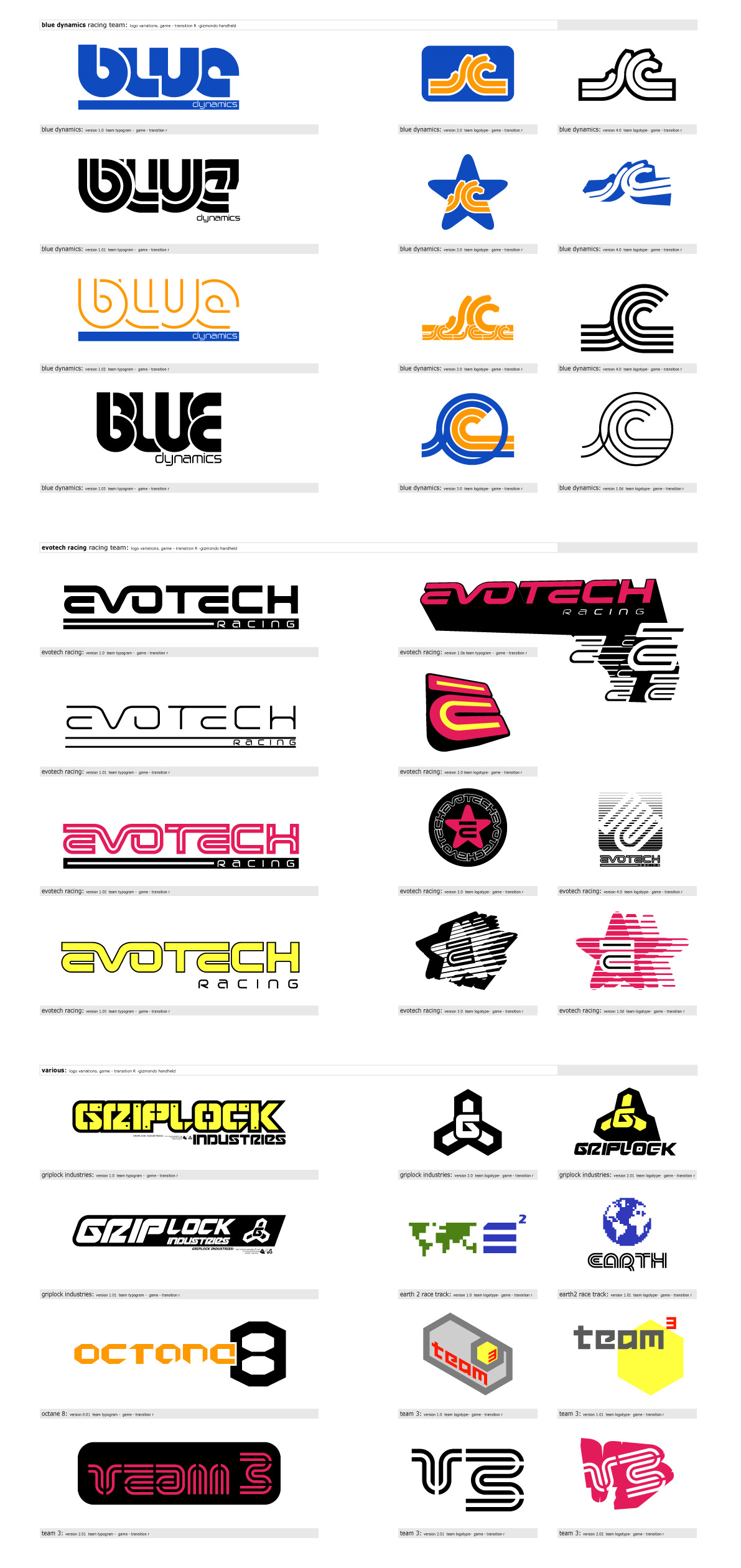 Racing Team Logos