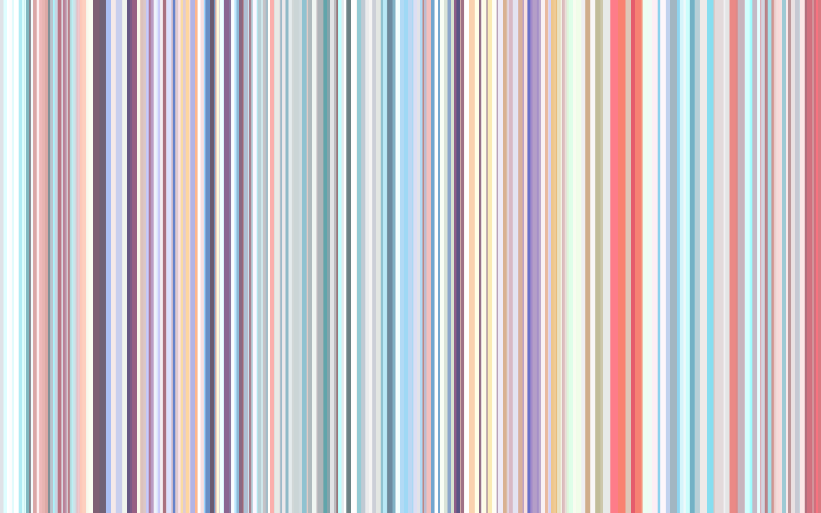 Stripes [1981]