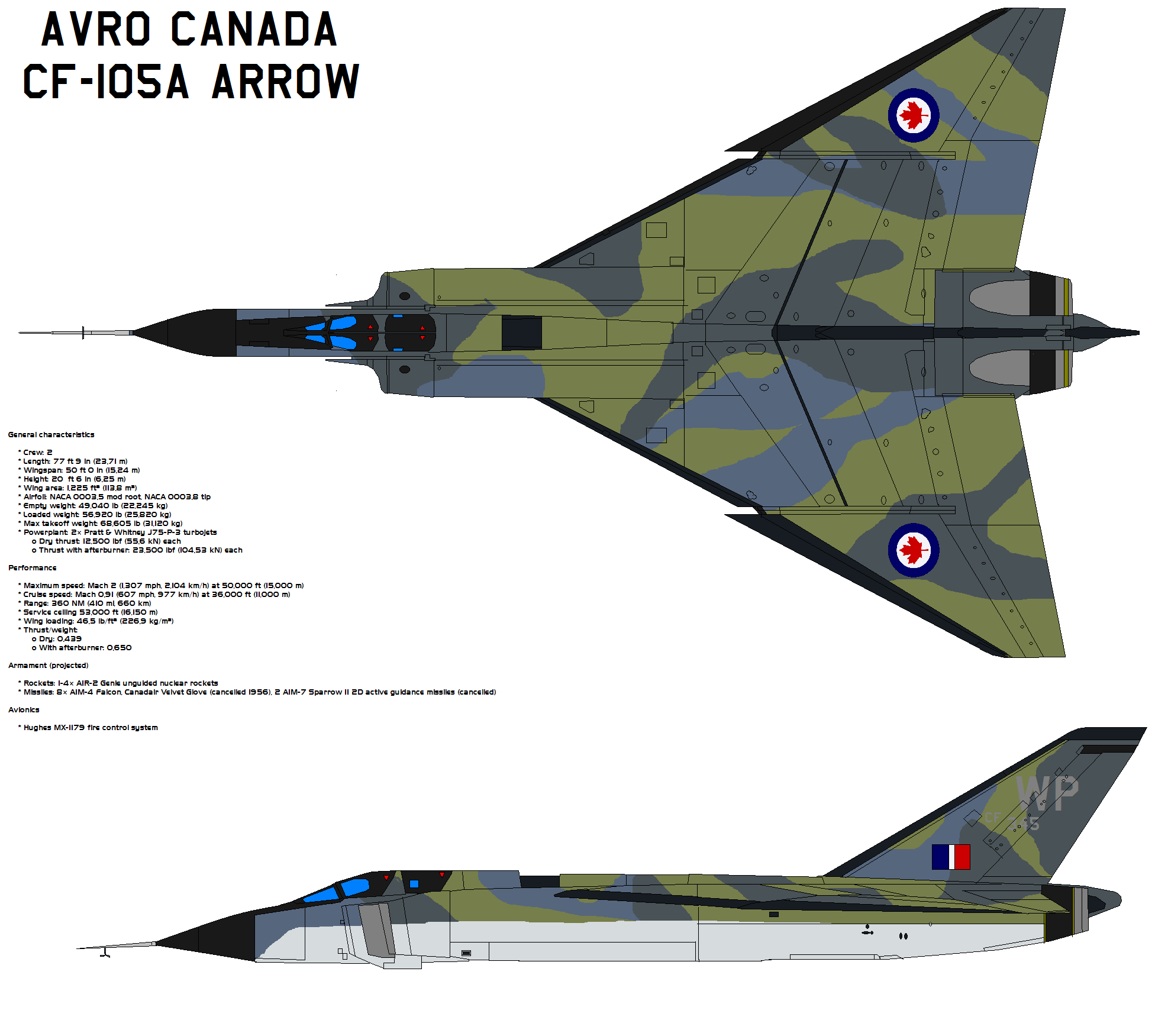 Avro_Canada_CF_105A_Arrow_by_bagera3005.png