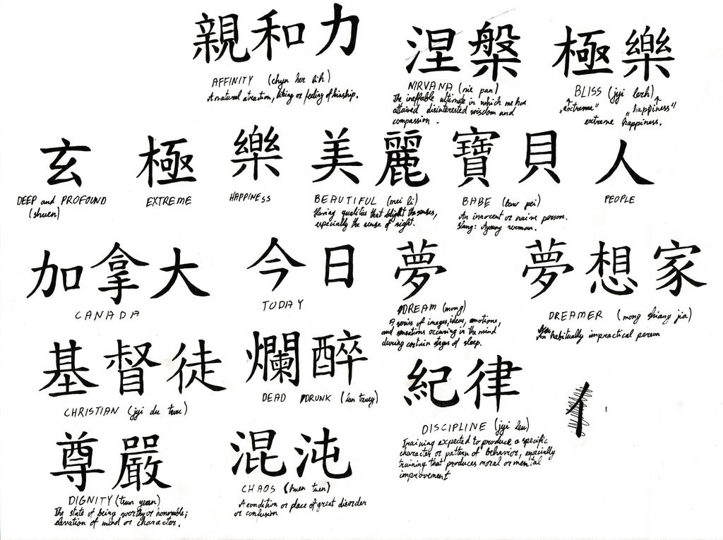 chinese writing by v5virus on deviantART