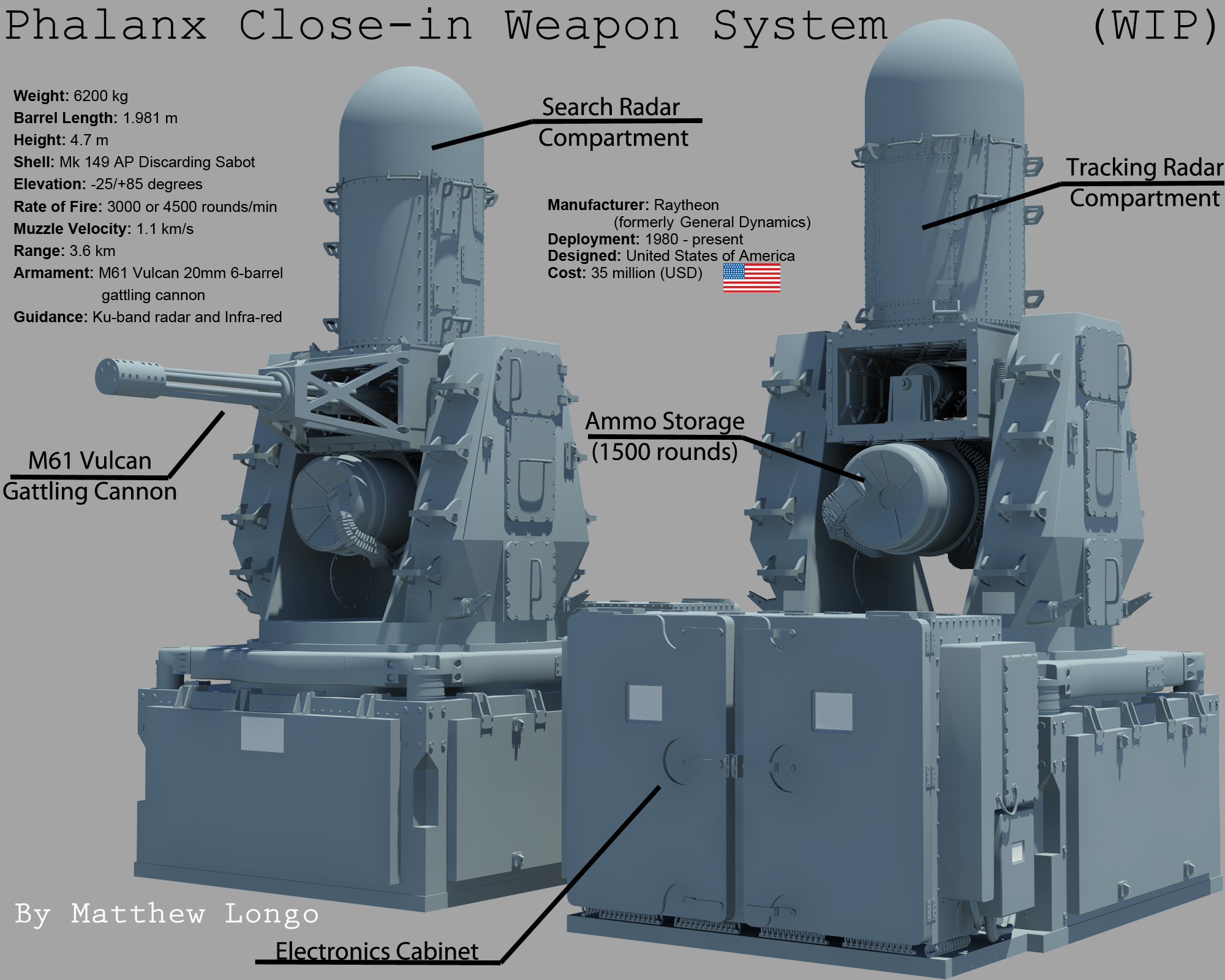 phalanx_20mm_close_in_weapon_system__ciws__by_eumenesofcardia-d5xngci.png