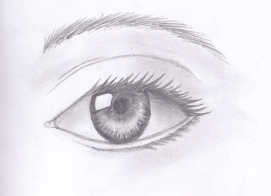 Eye Drawing Related Keywords & Suggestions - Eye Drawing Long Tail Keywords