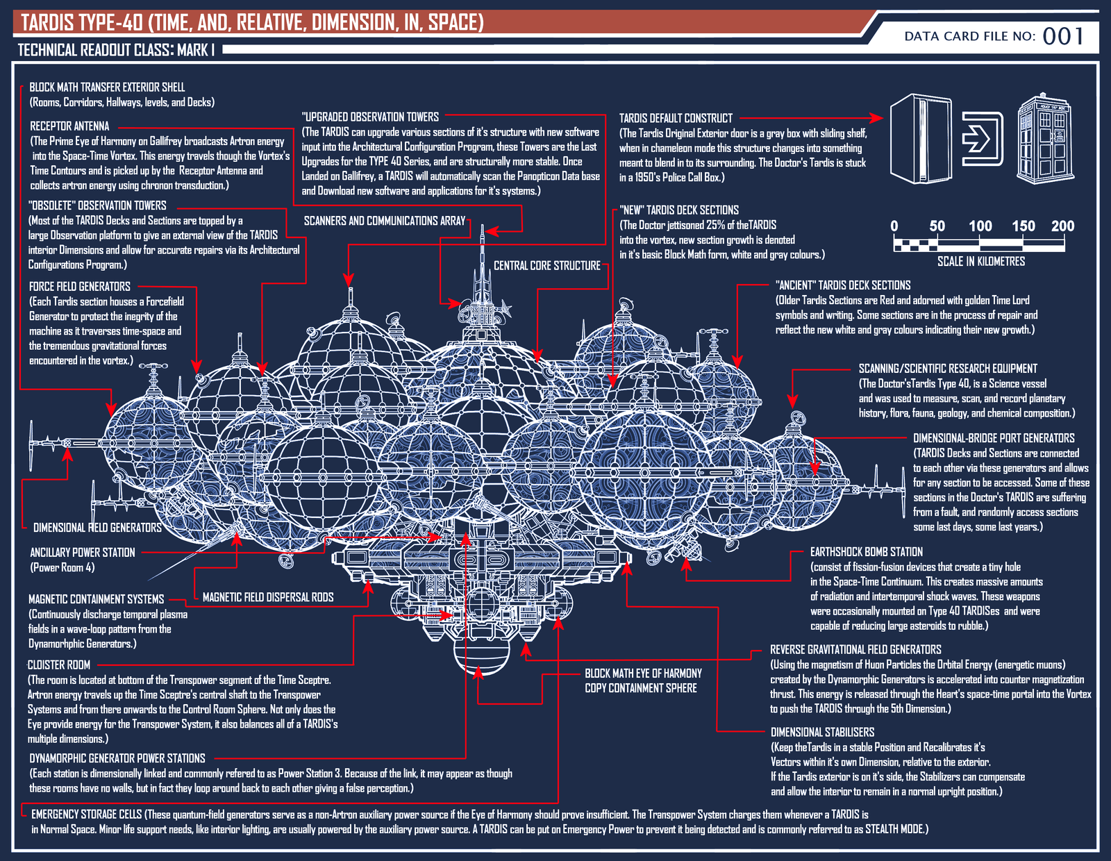 tardis_blueprint_file_001_by_time_lord_r