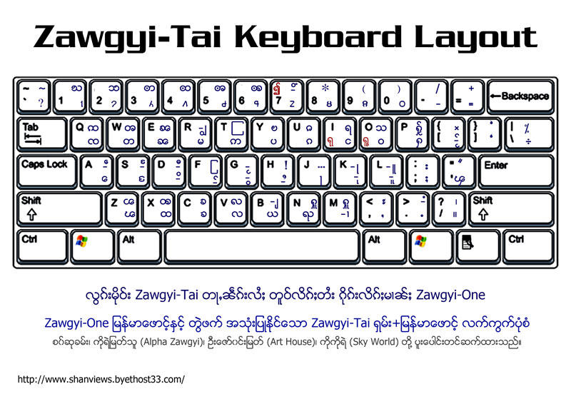 Bagan Keyboard For Myanmar Font