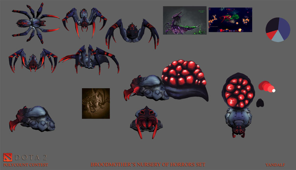 dota2_polycount_contest_concept_wip_by_yavaho155-d5ispwt.jpg