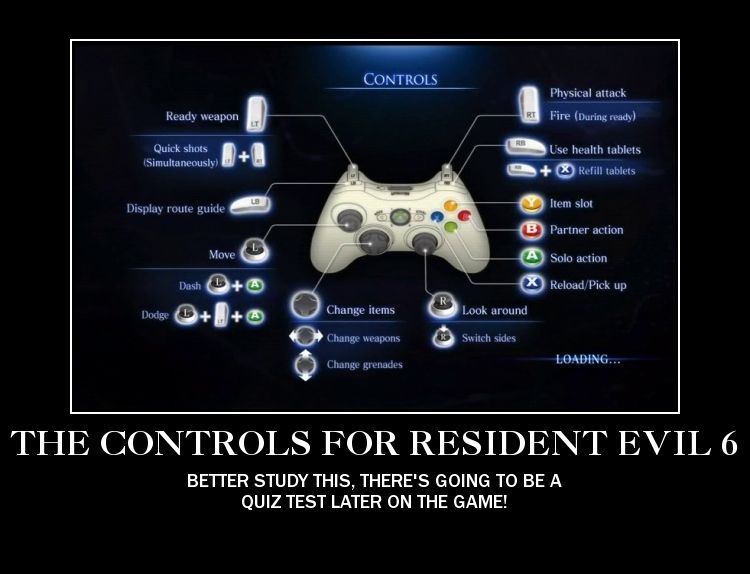 motivation___the_controls_for_resident_evil_6_by_songue-d56pqme.jpg