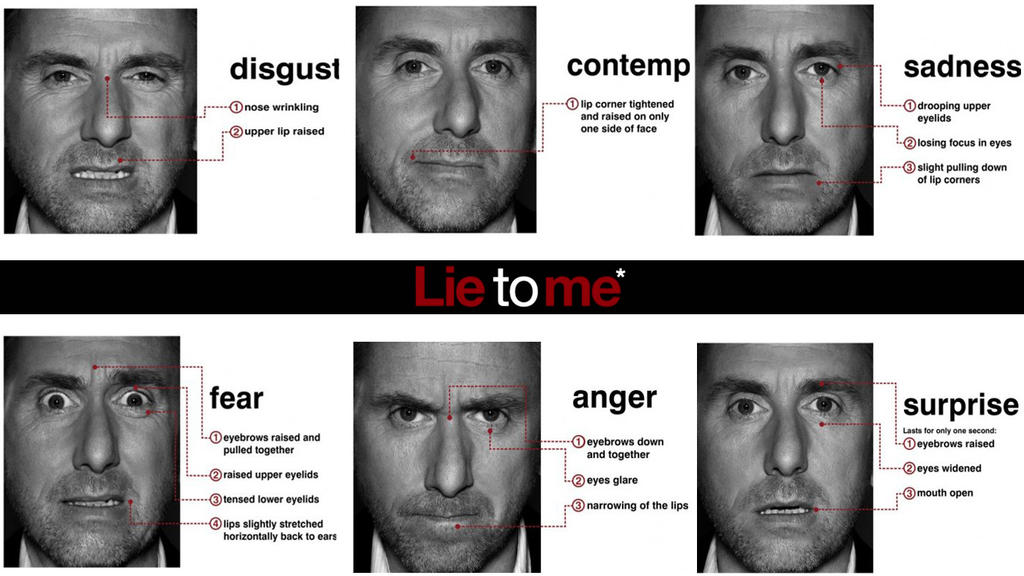 Microexpression Lie to me by ilPaciato on deviantART
