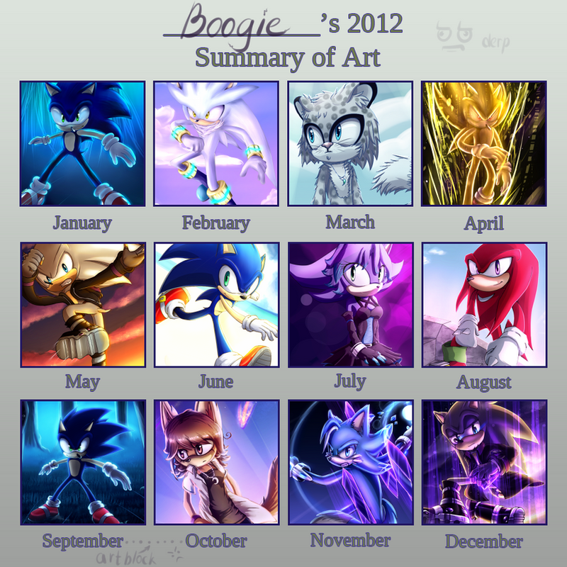 summary_of_art_2012_by_boogiescorp-d5prgxp.png