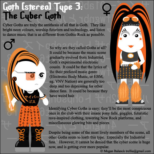Goth_Type_3__Cyber_Goth_by_Trellia