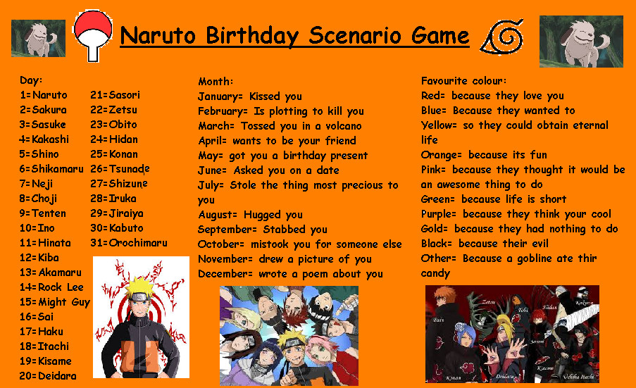 Naruto | Various Birthday Games~
